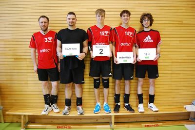 Bild 18 / 31
